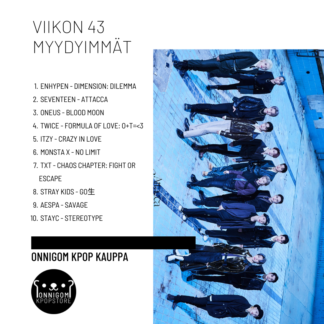 Viikko 43 TOP 10