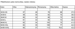 Merinovillapaita sinisellä pantakauluksella