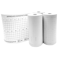 Digipiirturin rulla 57mmx8m BPA-vapaa lämpöpaperirulla