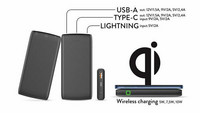 Wave QiPowerBank 10000mah varavirtalähde (pikalataus)