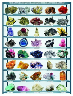 Eurographics Minerals palapeli