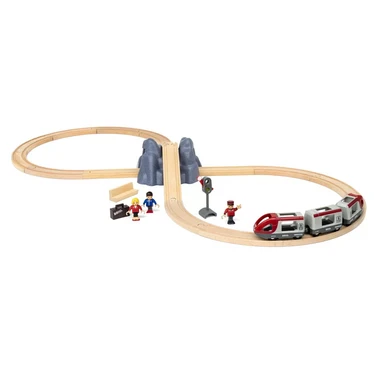 BRIO Junaradan aloitussarja
