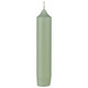candle mint