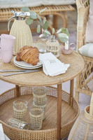 Plate butter cream