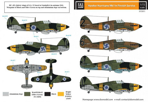 S.B.S model 1/72 Hawker Hurricane Mk I in Finnish service siirtokuvat