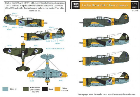 S.B.S model 1/72 Curtiss Hawk 75A in Finnish Service siirtokuvat