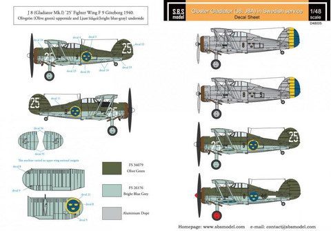 S.B.S model 1/48 Gloster Gladiator (J8, J8A) in Swedish Service siirtokuvat
