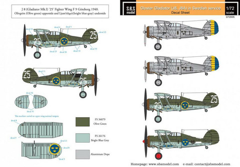 S.B.S model 1/72 Gloster Gladiator (J8, J8A) in Swedish Service siirtokuvat