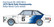 Italeri 1/24 Ford Escort RS1800 Mk.II
