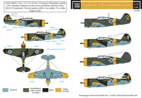 S.B.S model 1/72 Curtiss Hawk 75A in Finnish Service siirtokuvat