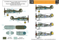 S.B.S model 1/48 Gloster Gladiator (J8, J8A) in Swedish Service Vol II siirtokuvat