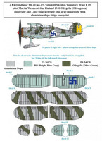 S.B.S model 1/72 Gloster Gladiator (J8, J8A) in Swedish Service Vol. II siirtokuvat