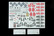Eduard 1/48 Red Tails & Co. (Limited Edition DUAL COMBO)