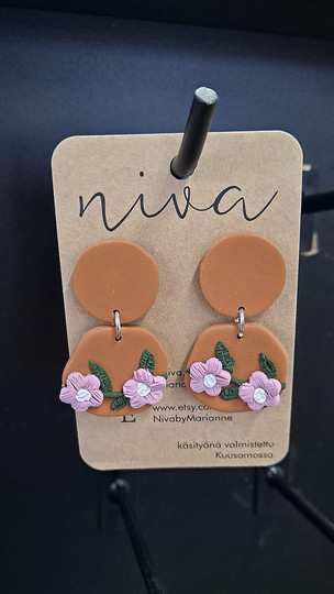 Niva -korvikset