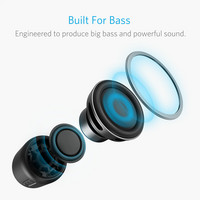 Anker SoundCore Mini Bluetooth Kaiutin