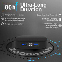 CMD True Wireless BT Kuulokkeet + Latausasema