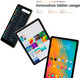 ALLDOCUBE iPlay40 10.4