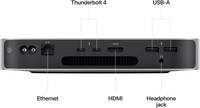 Apple Mac mini M2 256 GB -tietokone