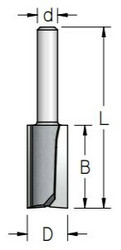 Kaularaudan jyrsintäterä 9,5mm