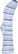 Clearblue print	17211