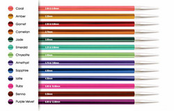 Zing sukkapuikkosetti 15 cm, KnitPro