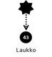 Laukko express, return ticket -15%