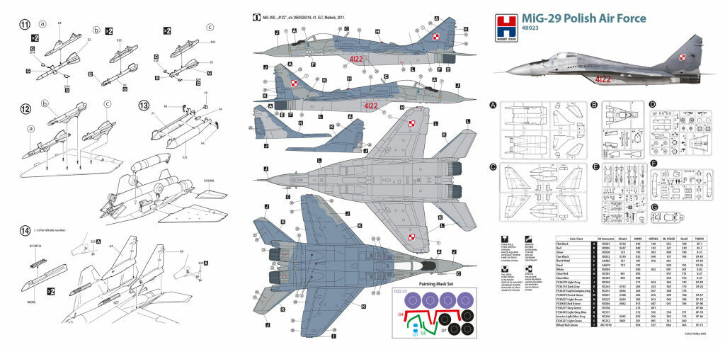 MiG 29 Polish Air Force Manse Models