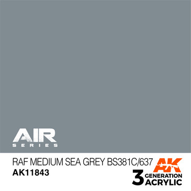 RAF Medium Sea Grey BS381C/637 – AIR