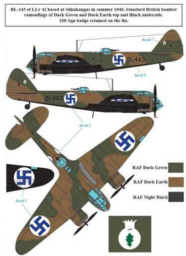 Bristol Blenheim Mk. I-II. in Finnish Service WW II