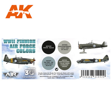 WWII FINNISH AIR FORCE COLORS