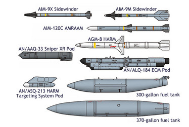 F-16CJ w/Full equipment