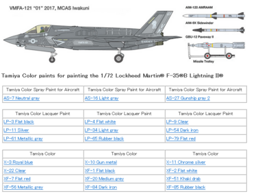 Lockheed Martin F-35B Lightning II