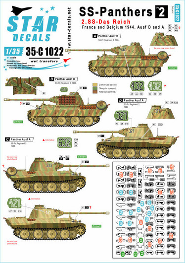 SS-Panthers # 2.