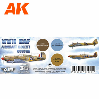 WWII RAF AIRCRAFT DESERT COLORS