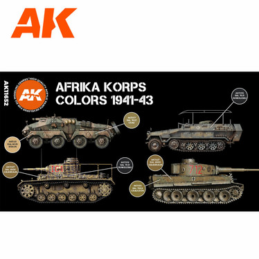 AFRIKA KORPS COLORS 1941-43