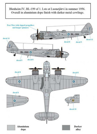 Bristol Blenheim Mk. IV. in Finnish Service