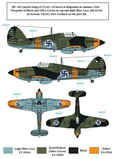 Hawker Hurricane Mk. I in Finnish Service WW II
