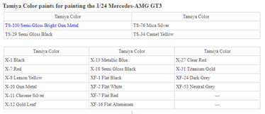 Mercedes-AMG GT3