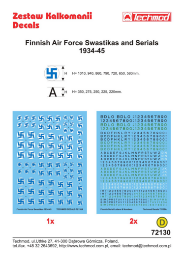 Finnish Insignia 1944-45 1/72