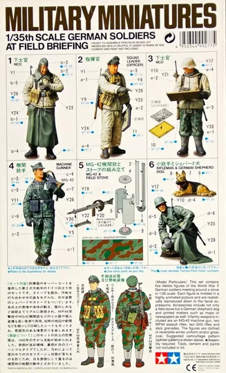 German Soldiers At Field Briefing