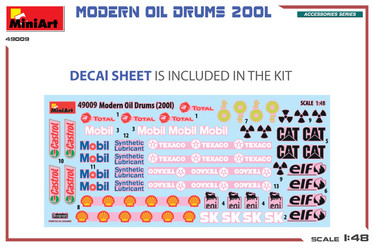 MODERN OIL DRUMS 200L