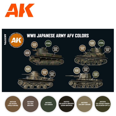 WWII JAPANESE ARMY AFV COLORS