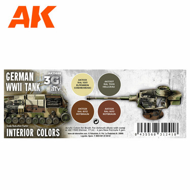 GERMAN WWII TANK INTERIOR COLORS