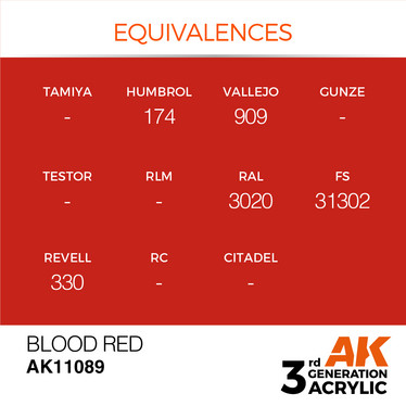BLOOD RED – STANDARD