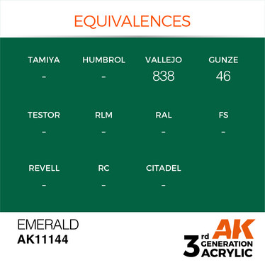 EMERALD – STANDARD