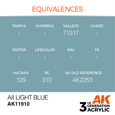 AII Light Blue – AIR