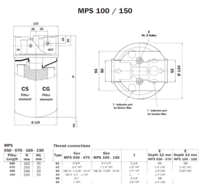 Paluusuodatin 3/4'' MPS 050 P10A väliasenteinen