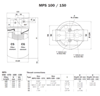 Paluusuodatin 3/4'' MPS 050 P10A väliasenteinen painemittarilla