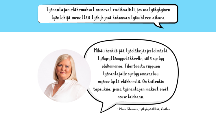 Myytti numero 6: Työnantajan eläkemaksut nousevat radikaalisti, jos osatyökykyinen työntekijä menettää työkykynsä kokonaan työsuhteen aikana