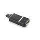 Lupine USB One